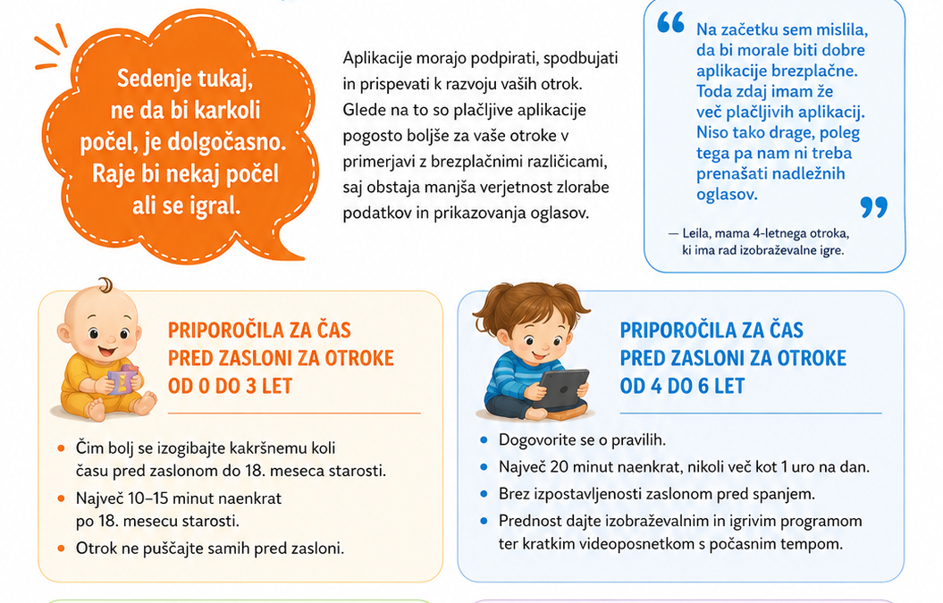 Izberite kakovostne aplikacije za svoje otroke