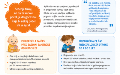 Izberite kakovostne aplikacije za svoje otroke