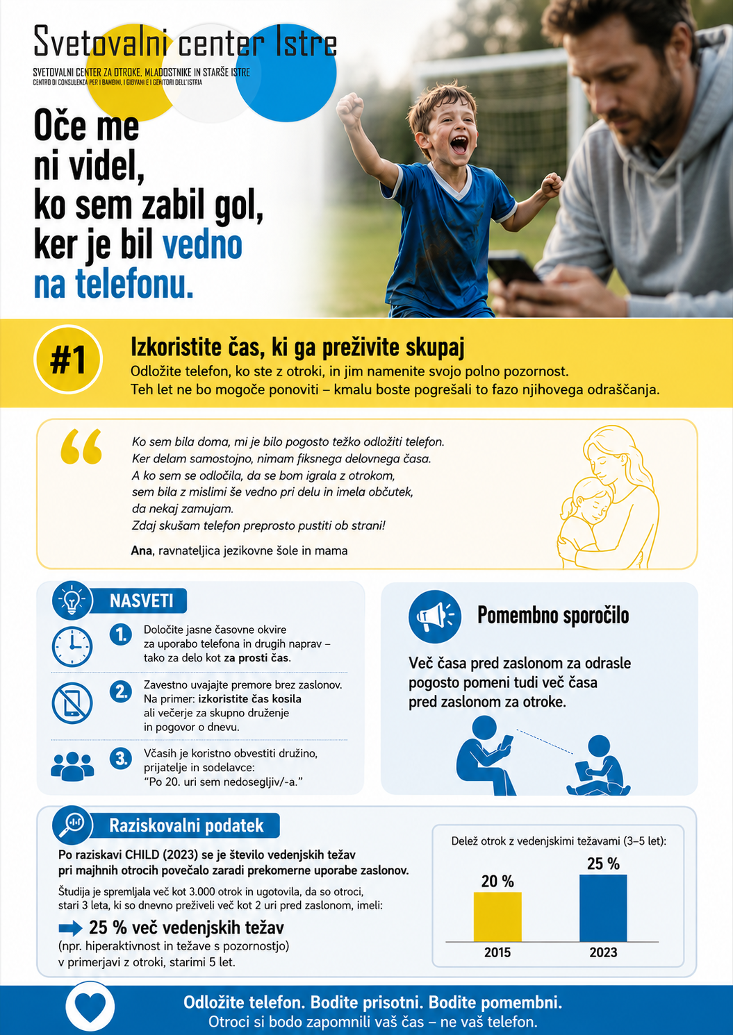 Infografika Svetovalnega centra Istre o vplivu prekomerne uporabe telefonov pri starših na otroke in pomenu prisotnosti.